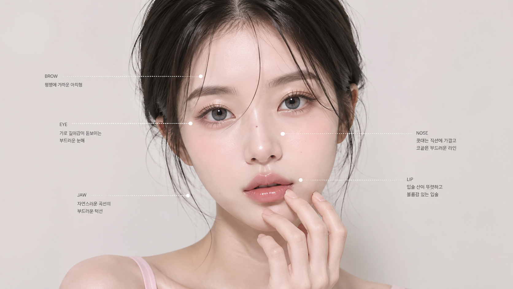 성형 상담 중 얼굴 유형과 비율을 분석하며 맞춤 디자인을 설명하는 프리미엄 뷰티 컨설팅 장면